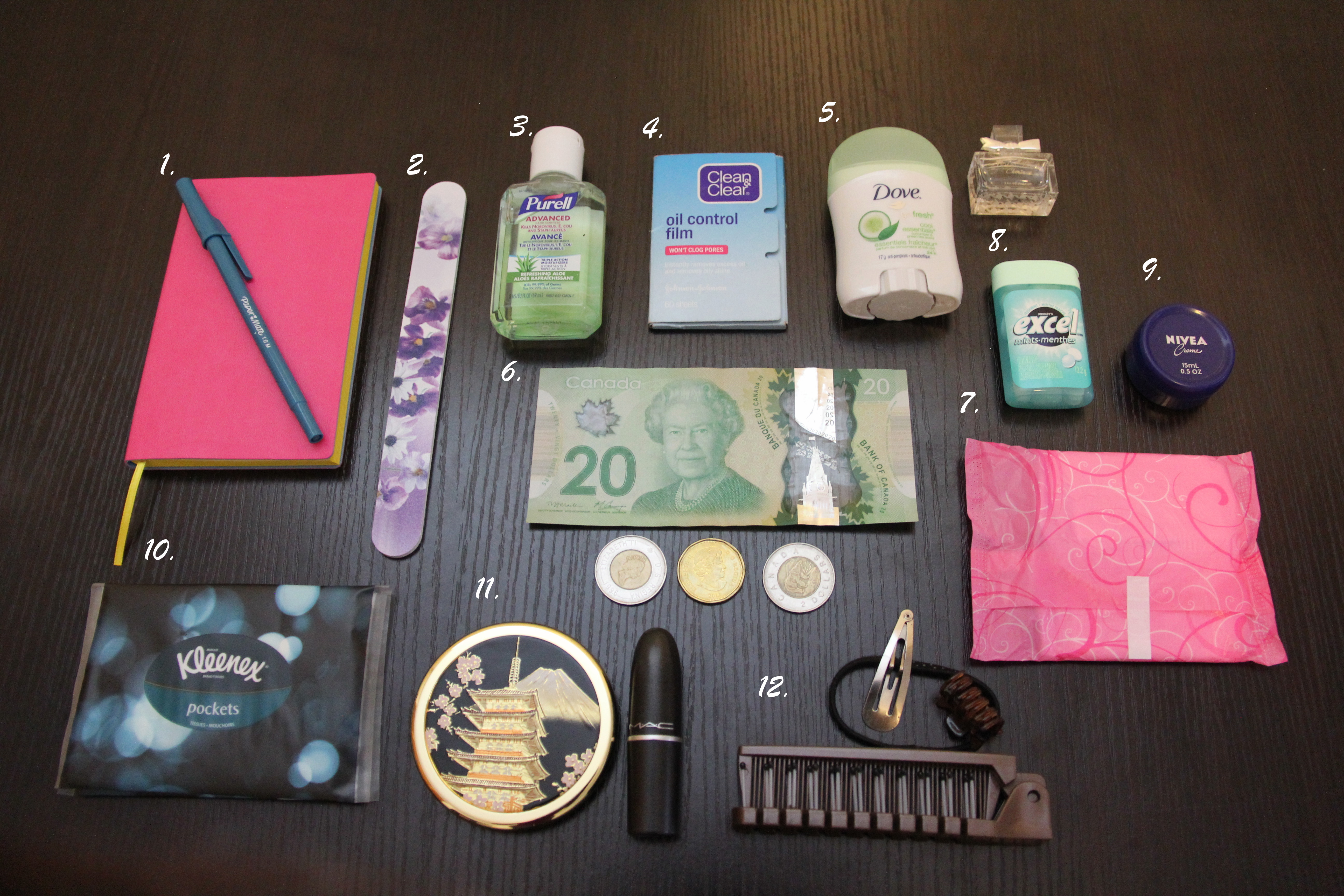 What’s In Your Bag Praveeni Perera